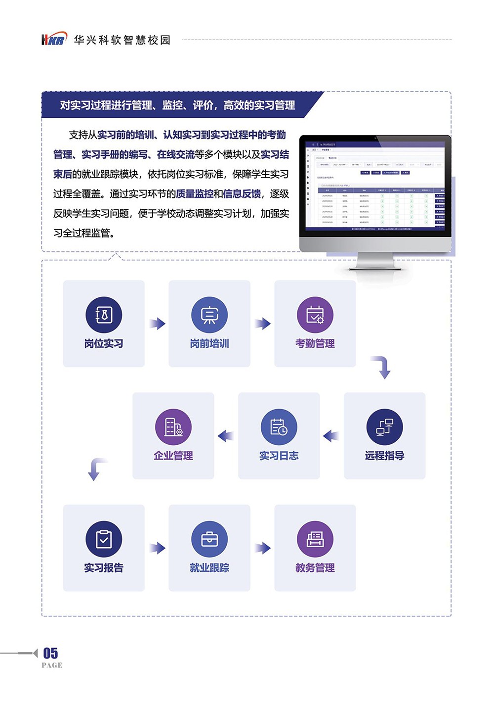 ”綜合實(shí)習(xí)“學(xué)生實(shí)習(xí)一站式解決方案-7.jpg