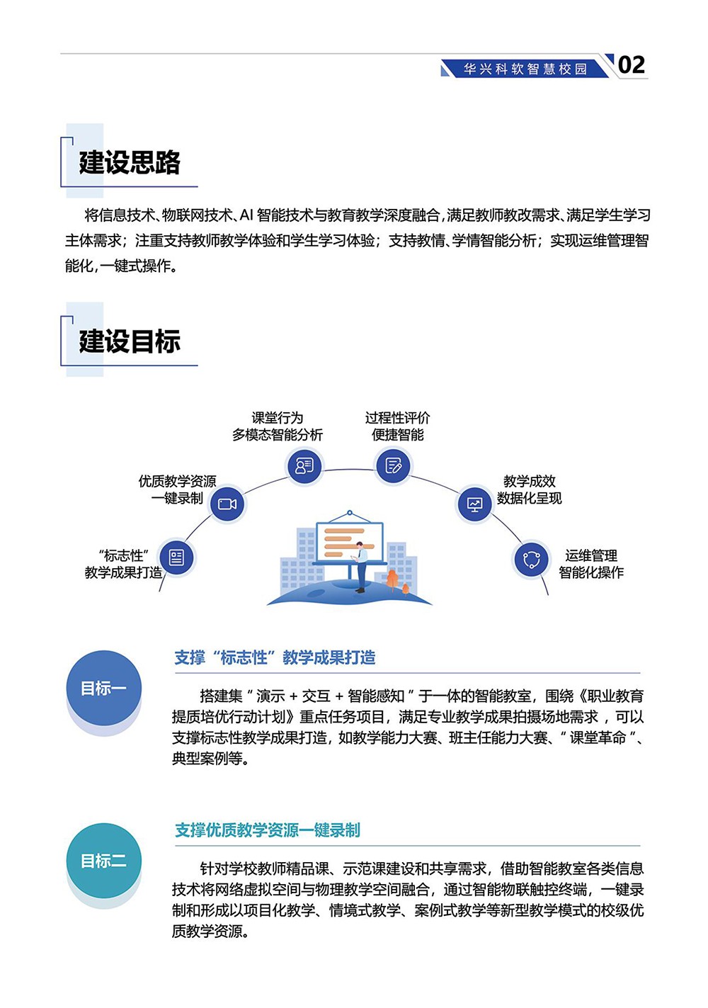 基于“AI行為分析”的智能教室解決方案-4.jpg