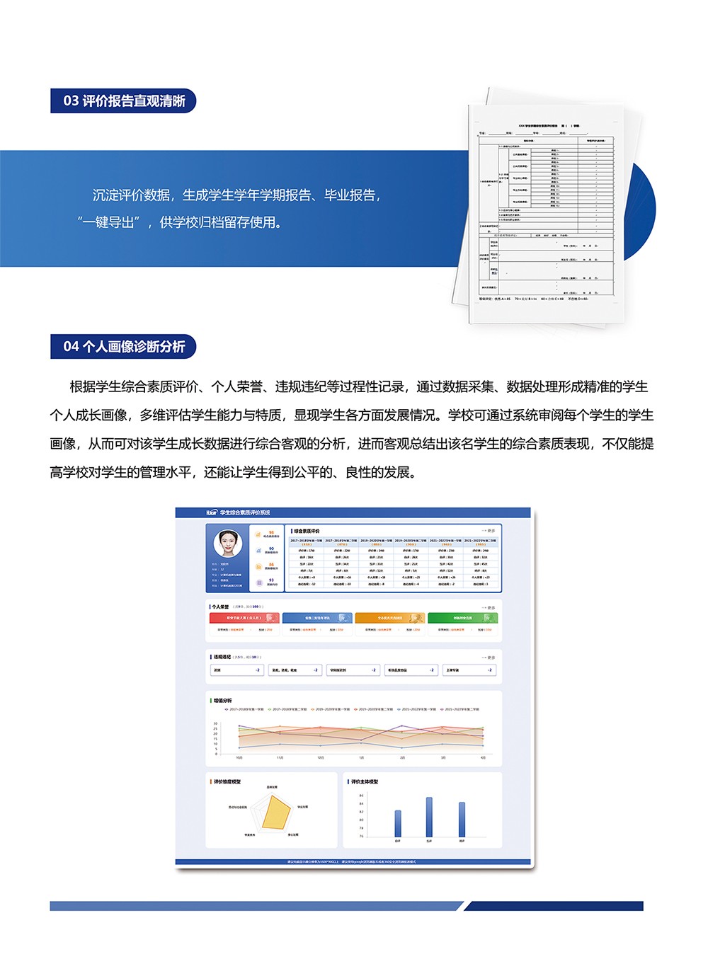 評價-學生綜合素質(zhì)評價系統(tǒng)_05.jpg