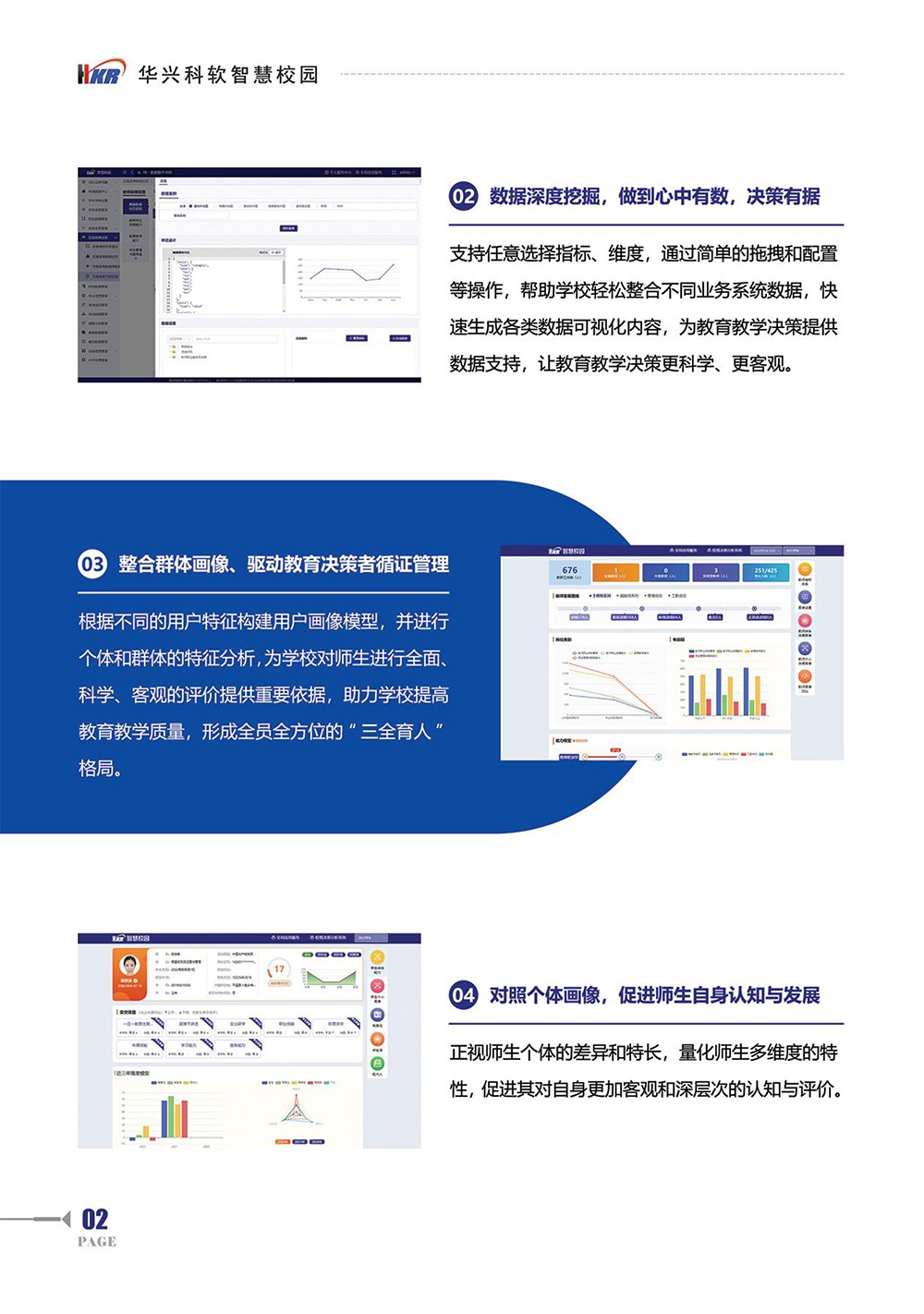 師生“數字畫像“提升學校”以數治理“能力-4.jpg