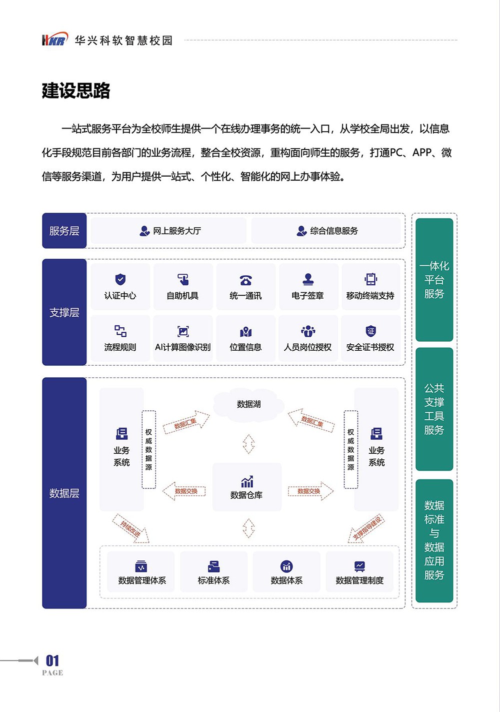 一站式”服務平臺解決方案-3.jpg